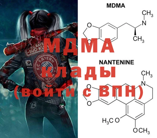 бутират Дмитровск